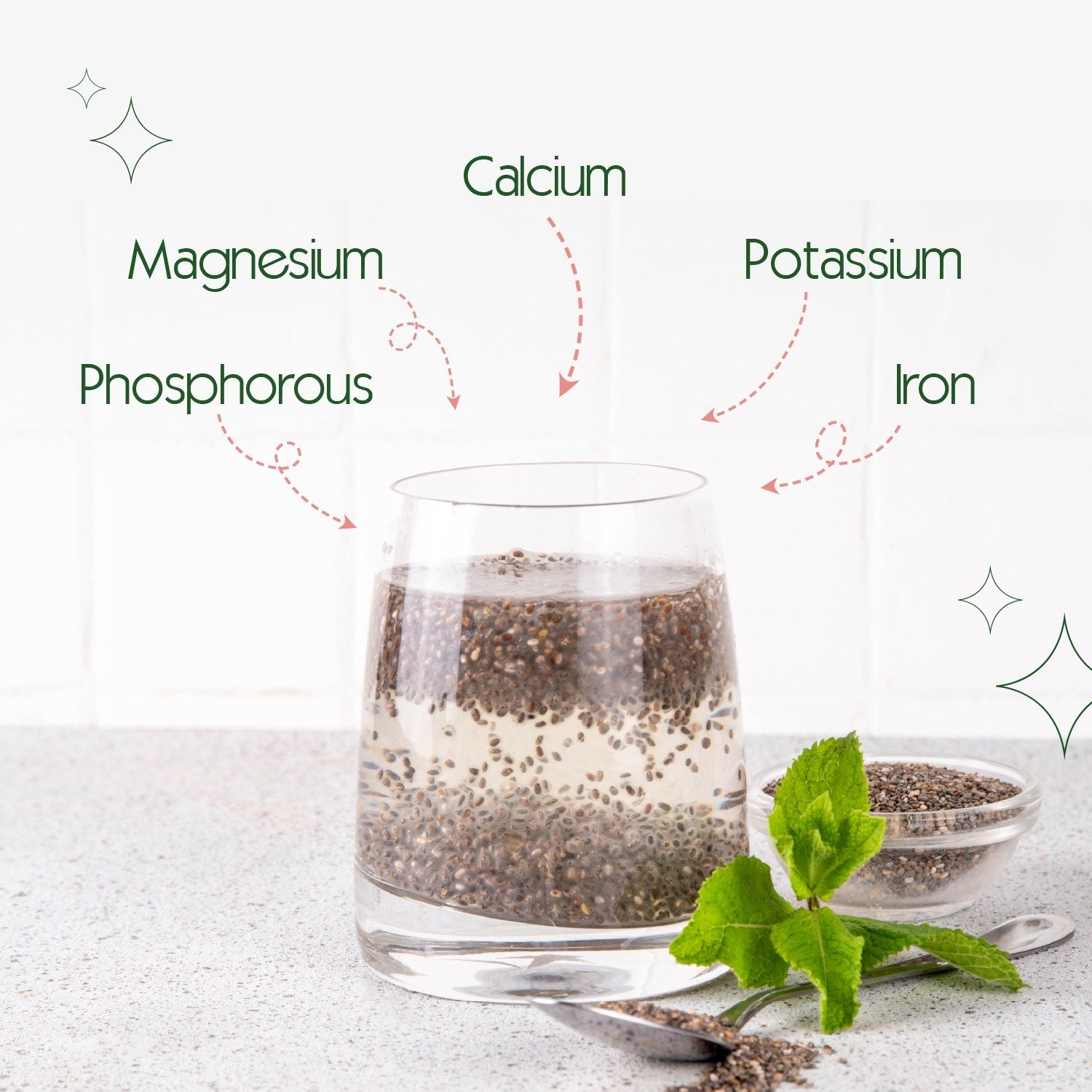 Chia Seeds - Image 4